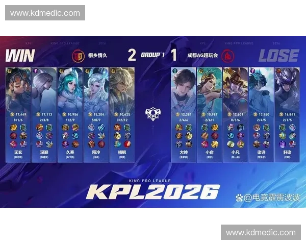 王者世界杯精彩瞬间全解析与顶级战队赛况回顾